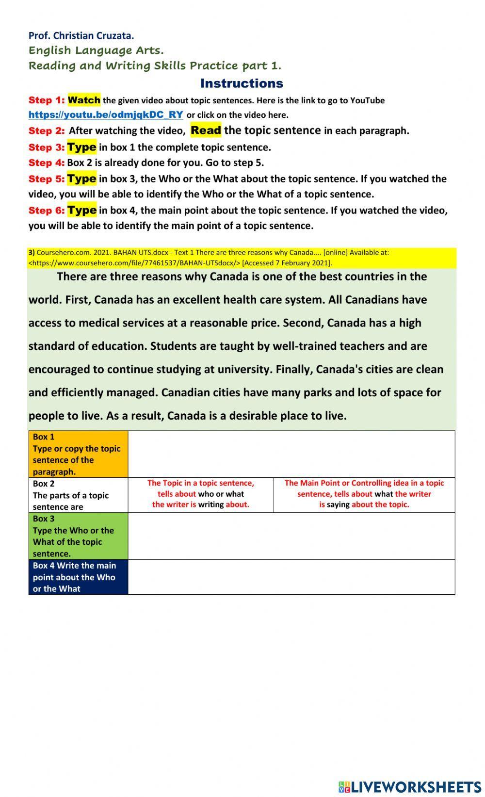 The parts of a Topic Sentence.