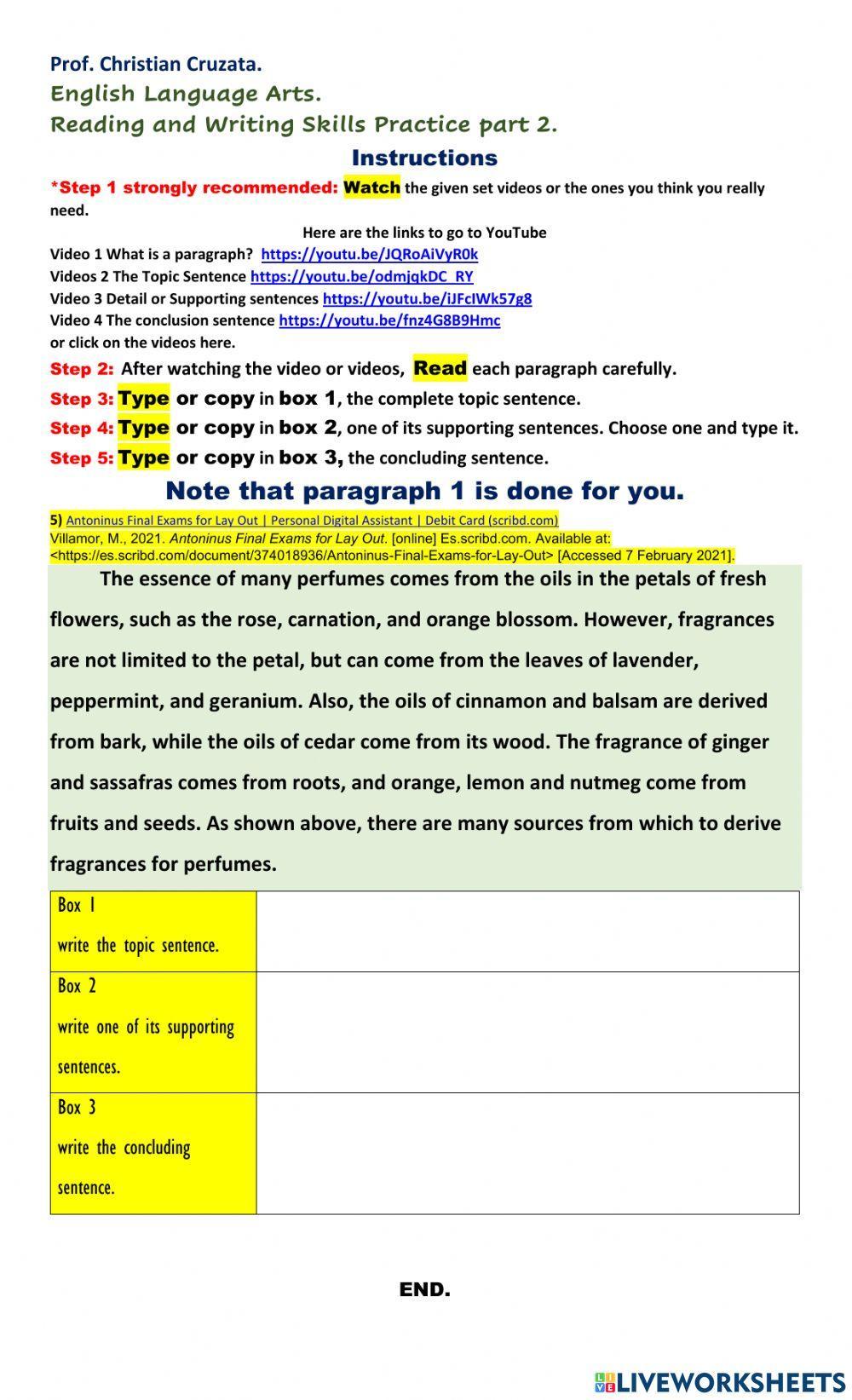 The parts of a paragraph.