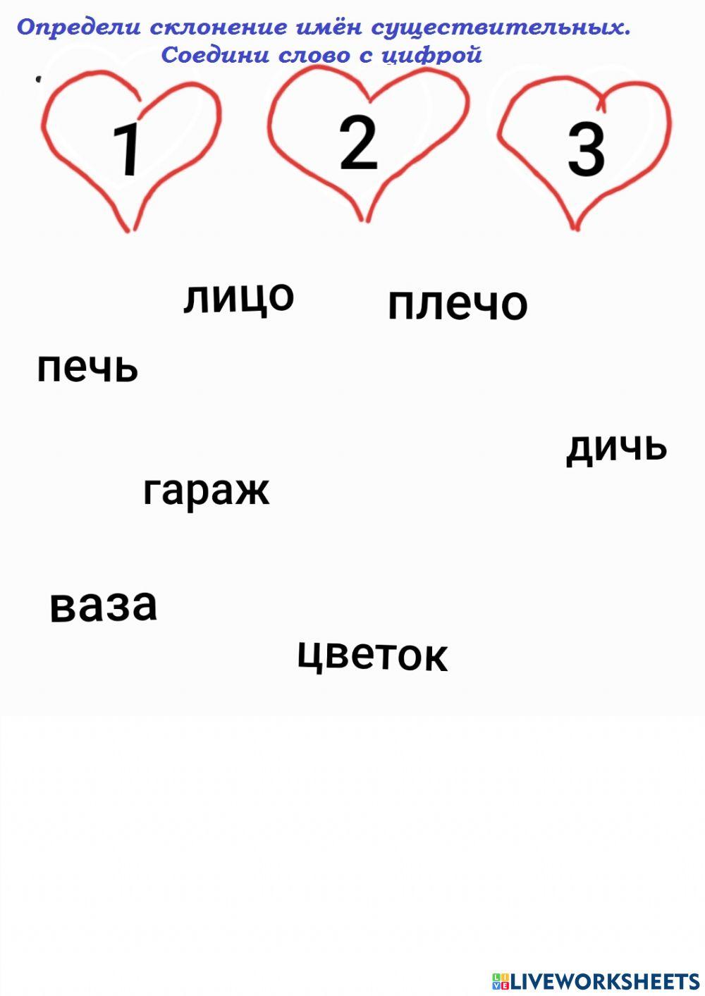 3 склонения