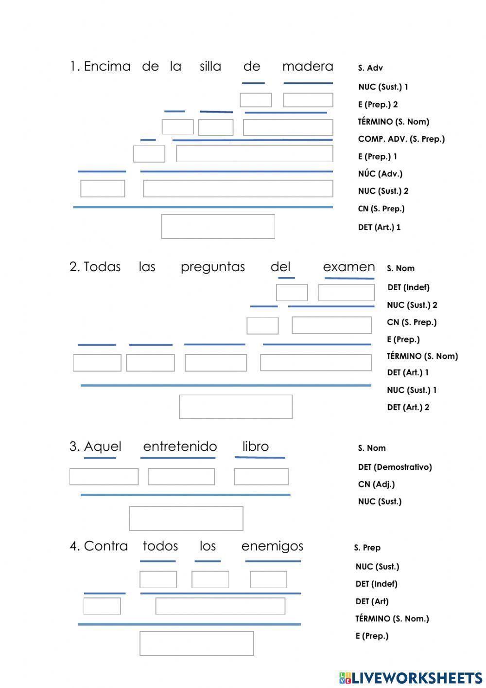 Análisis de sintagmas