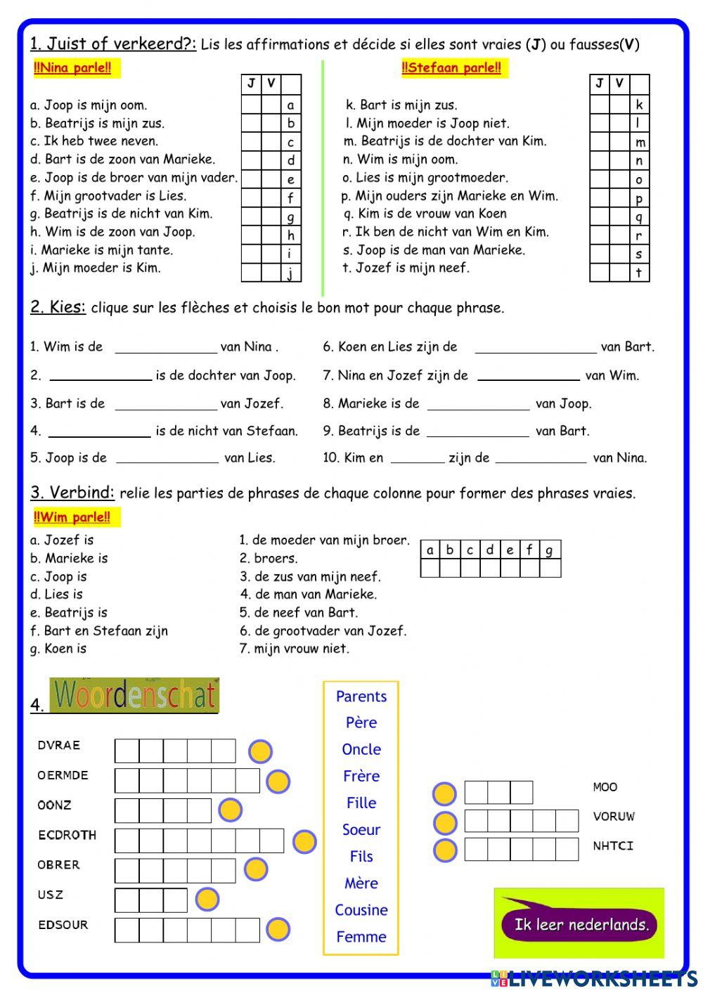 De familie van Bart (p. 47)