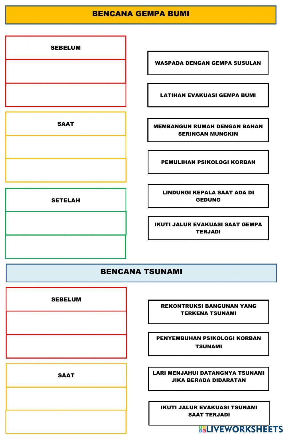 Mitigasi Bencana Alam Mitigasi Bencana Alam