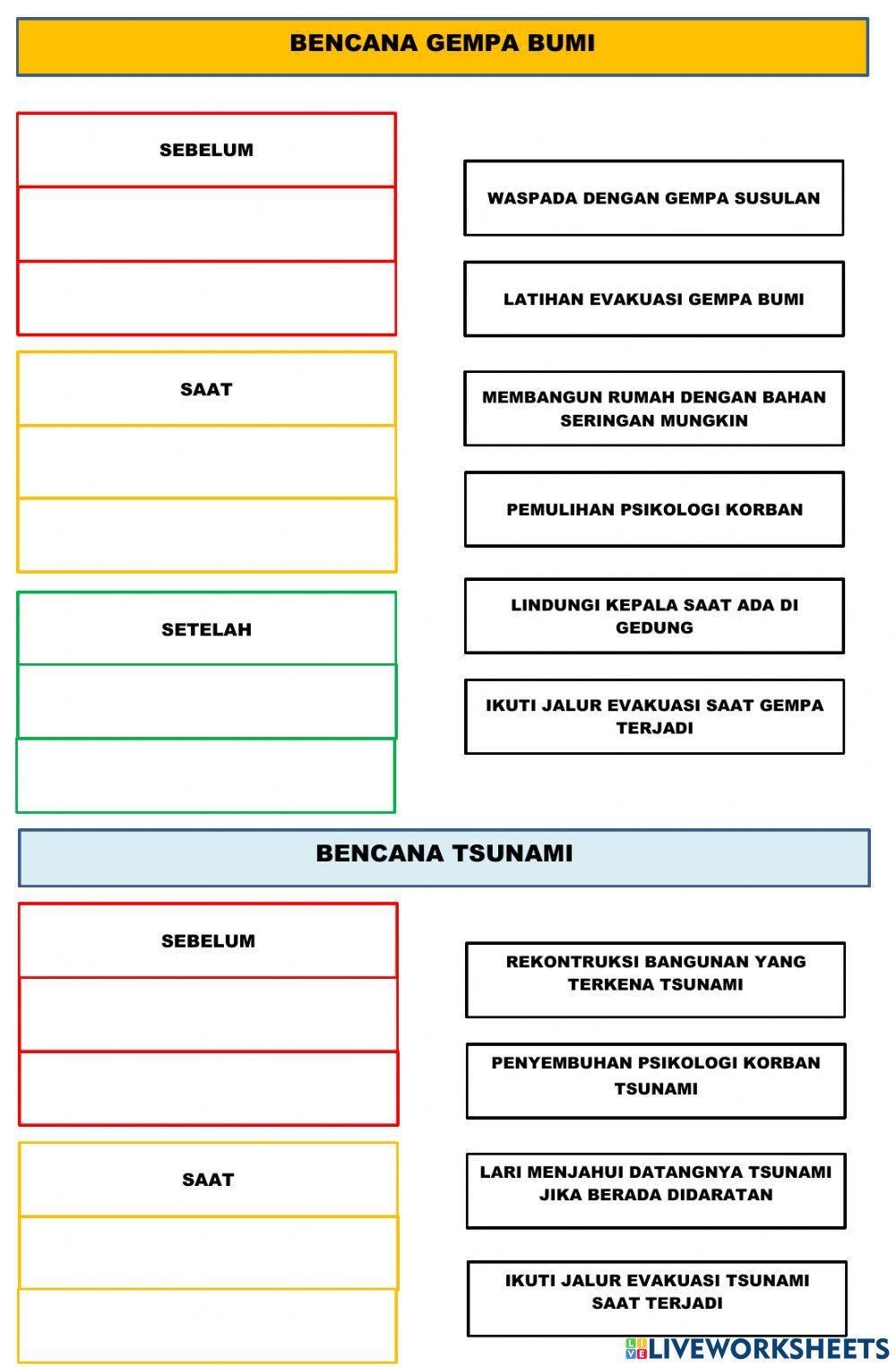 Mitigasi Bencana Alam