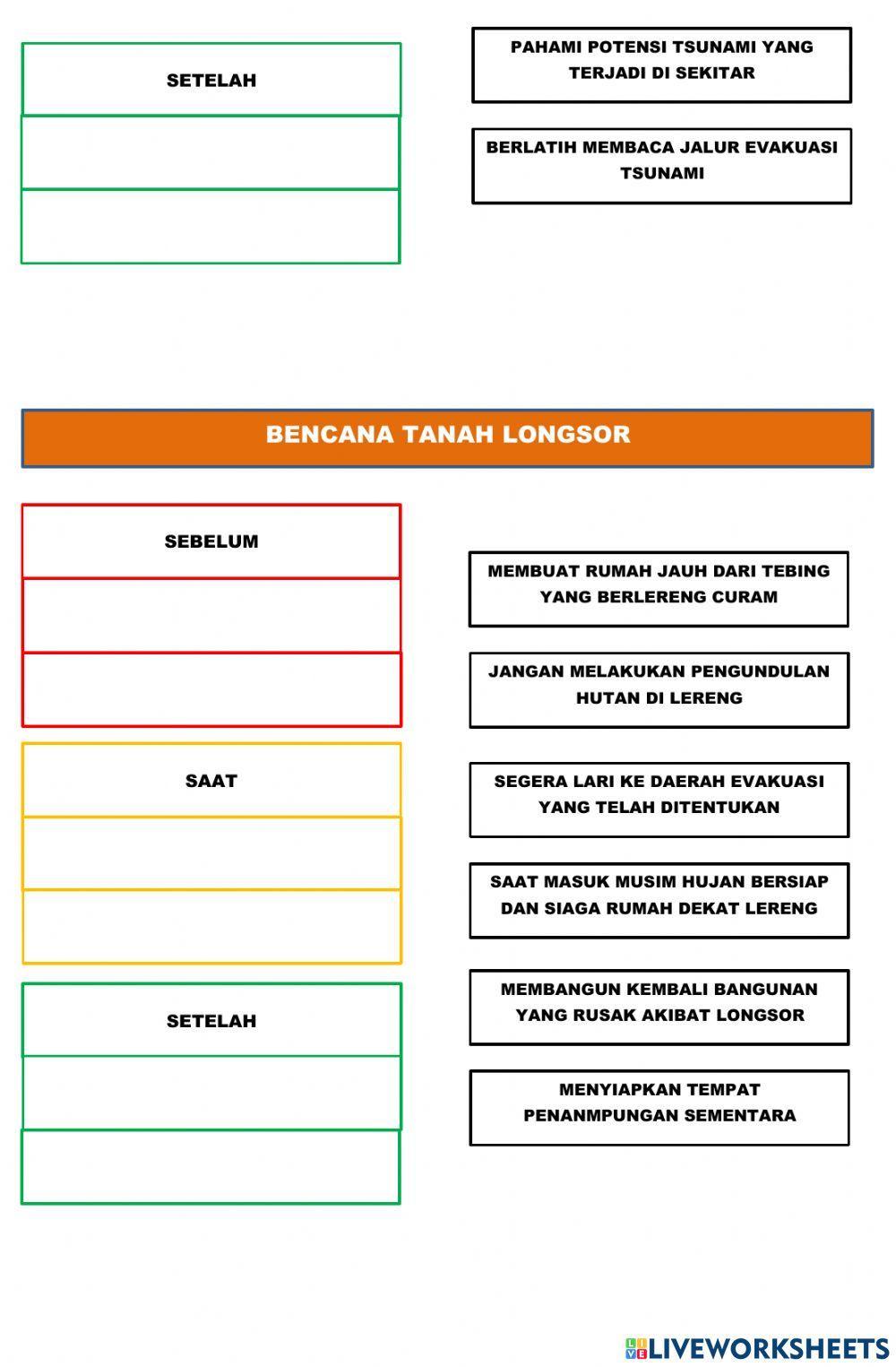 Mitigasi Bencana Alam