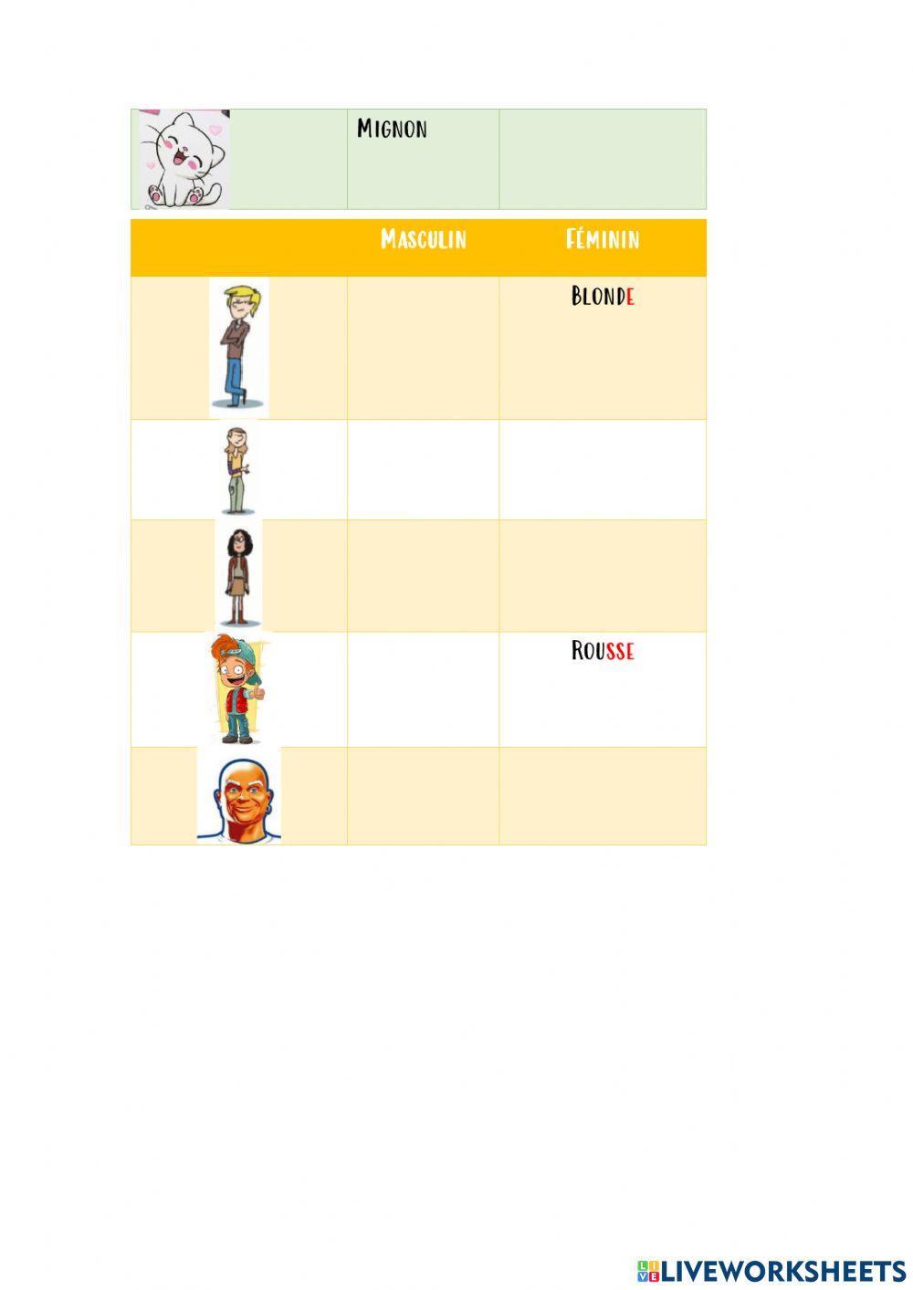 Adjectifs qualificatifs