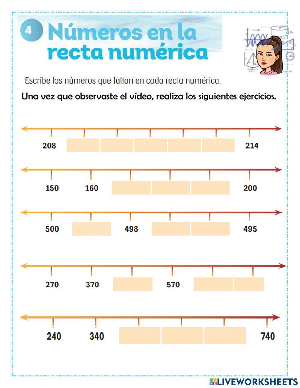 Recta numérica