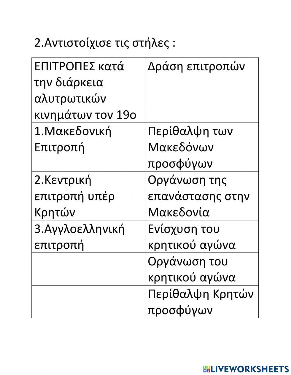 Επανάληψη προσφυγικα΄ρεύματα 1
