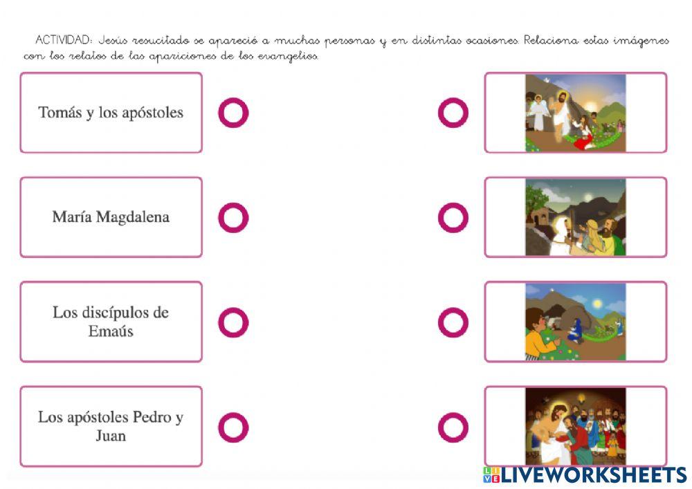 Las apariciones de Cristo resucitado