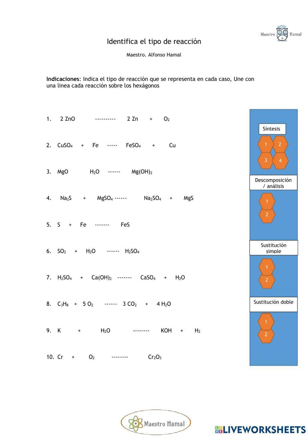 Tipos de reacciones químicas
