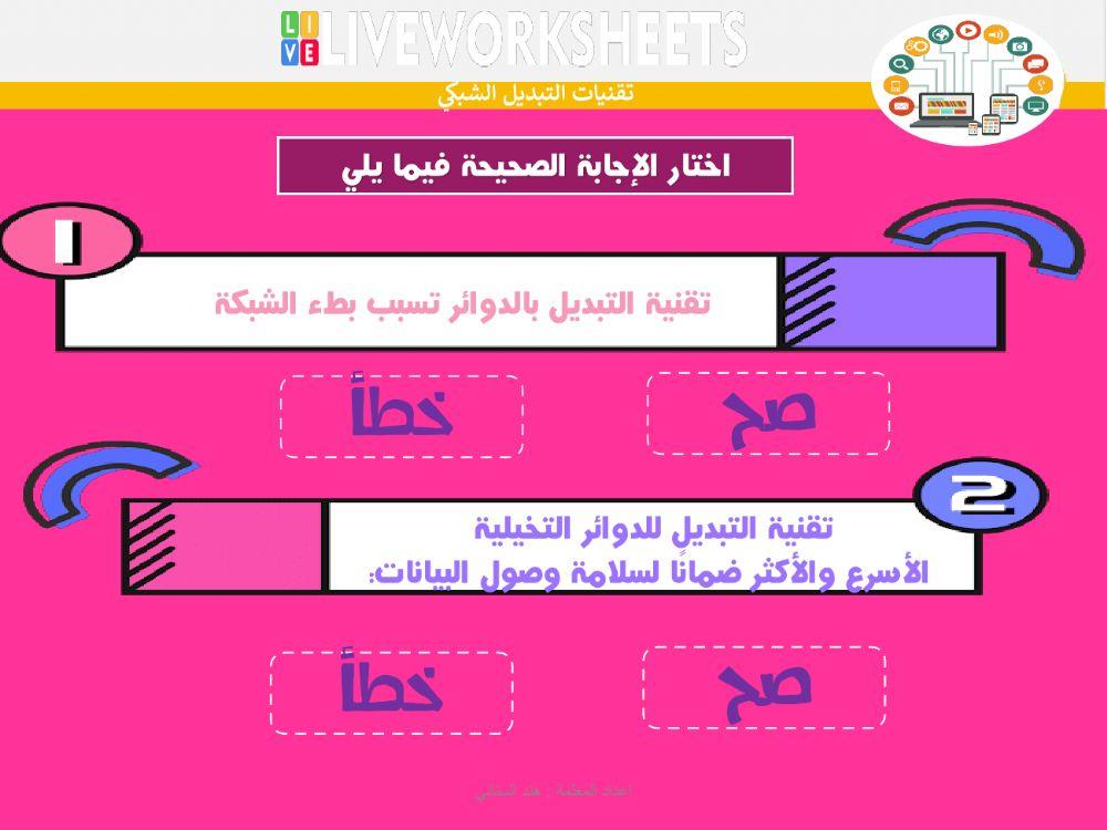 ورقة عمل الشبكات السلكية واللاسلكية والانترنت 2