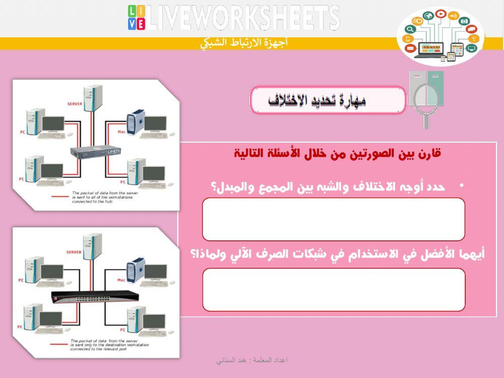 ورقة عمل الشبكات السلكية واللاسلكية والانترنت 2