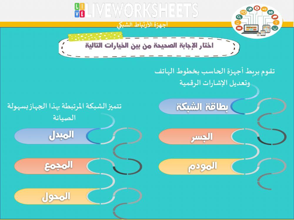 ورقة عمل الشبكات السلكية واللاسلكية والانترنت 2