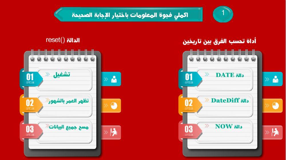 ورقة عمل تفاعلية تطبيق حساب العمر