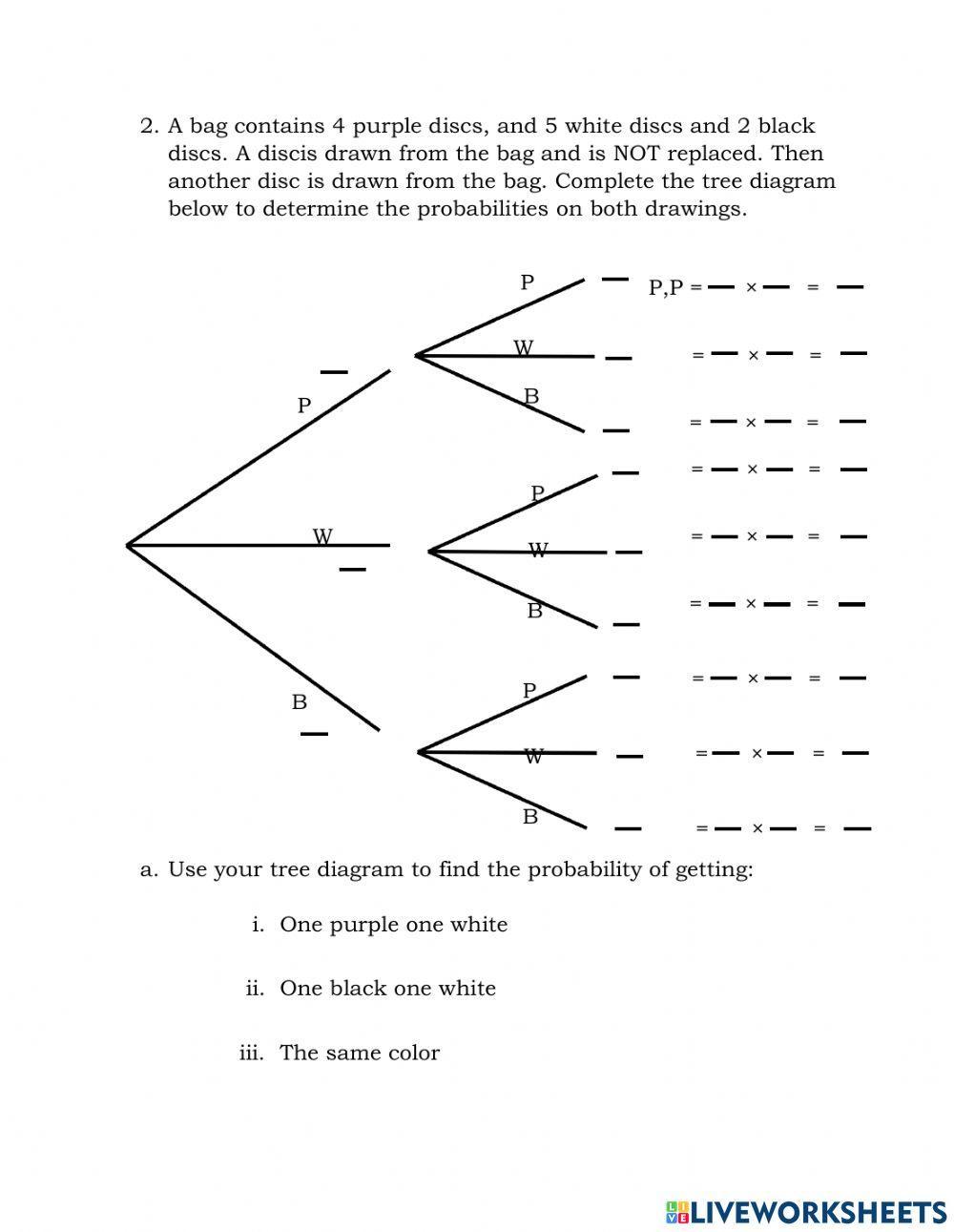 Probability Tree Diagrams