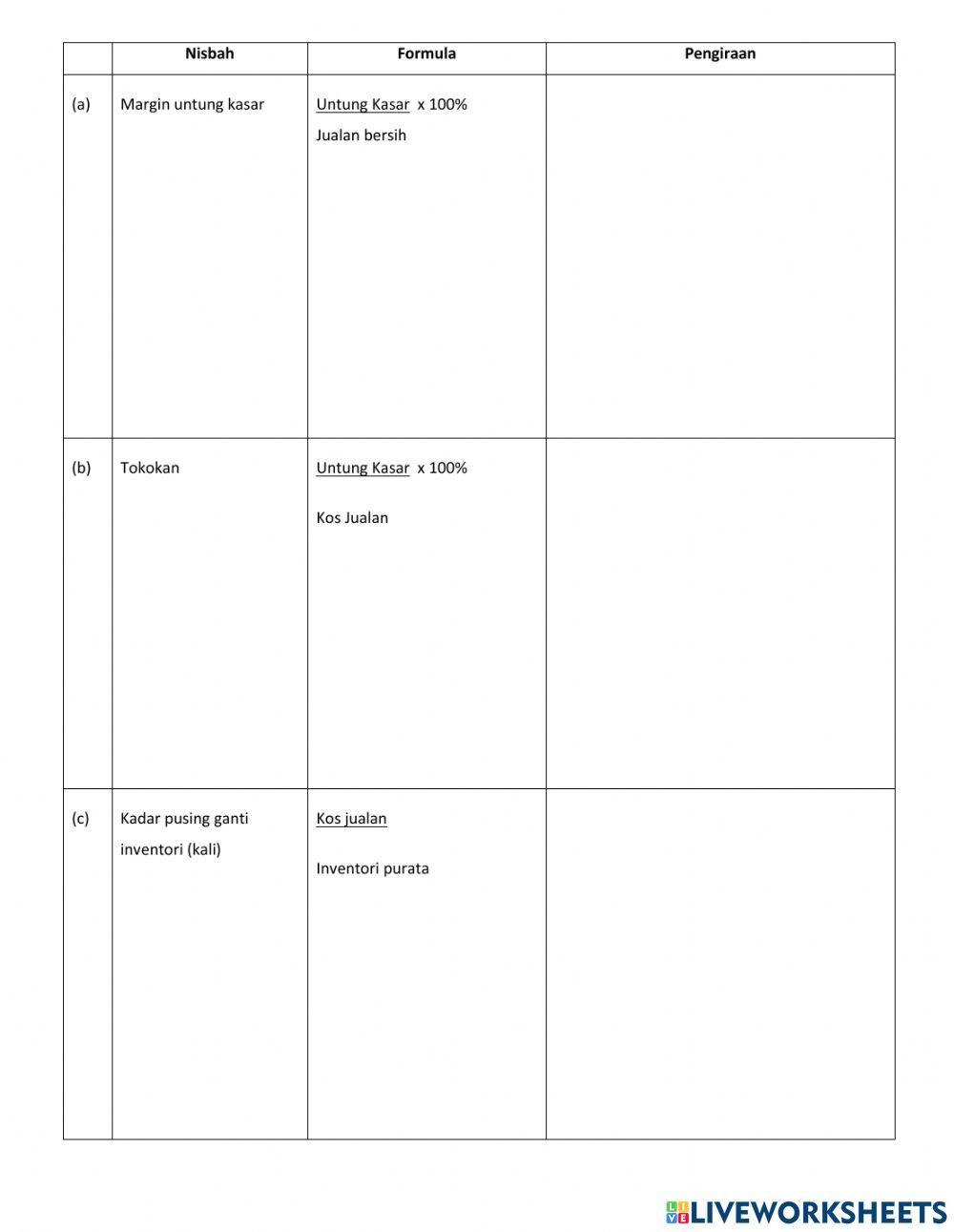 Bab 1 ting 5 analisis nisbah