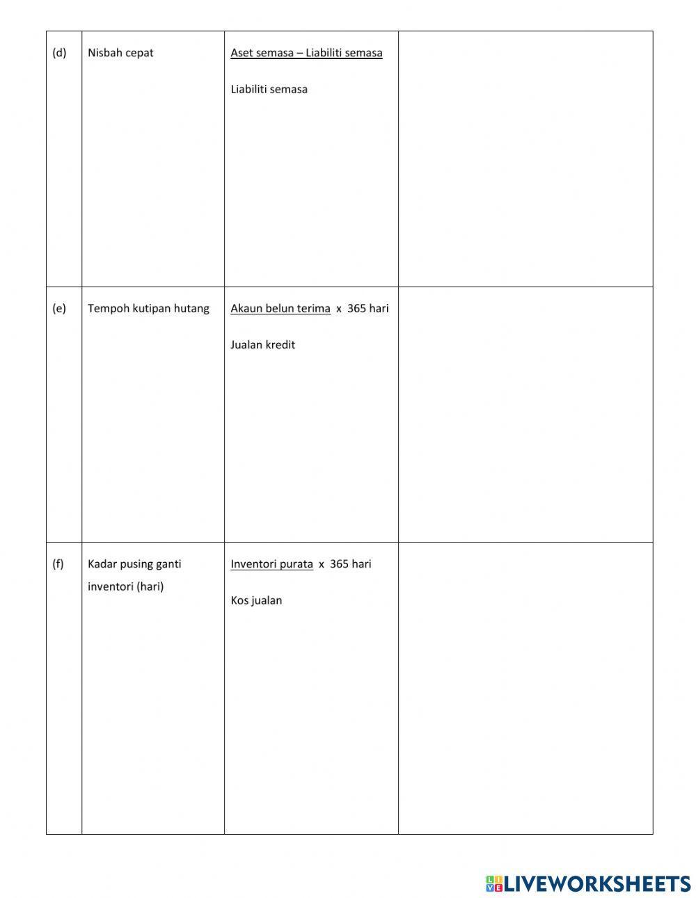 Bab 1 ting 5 analisis nisbah