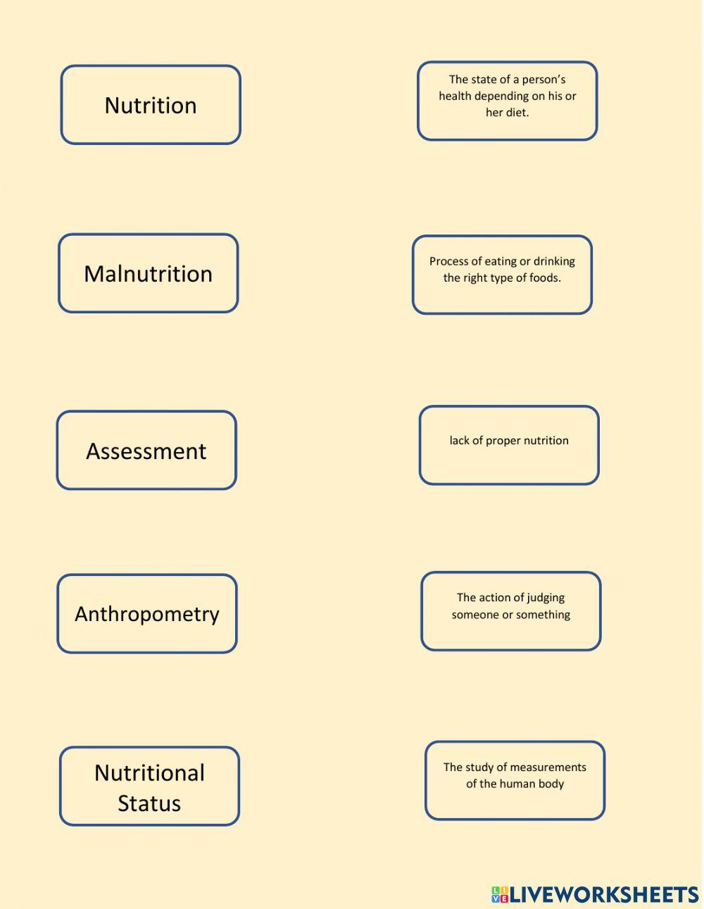 Nutritional assessment