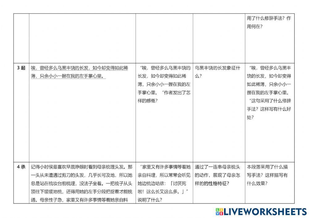 中五第一单元第二课 为母亲梳头发