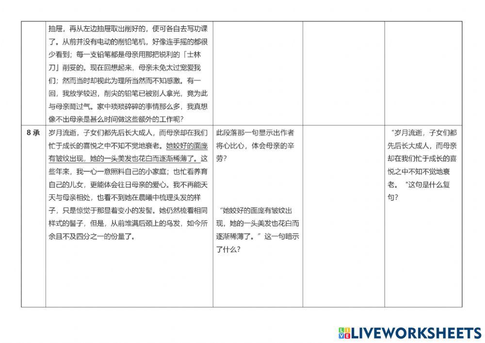 中五第一单元第二课 为母亲梳头发