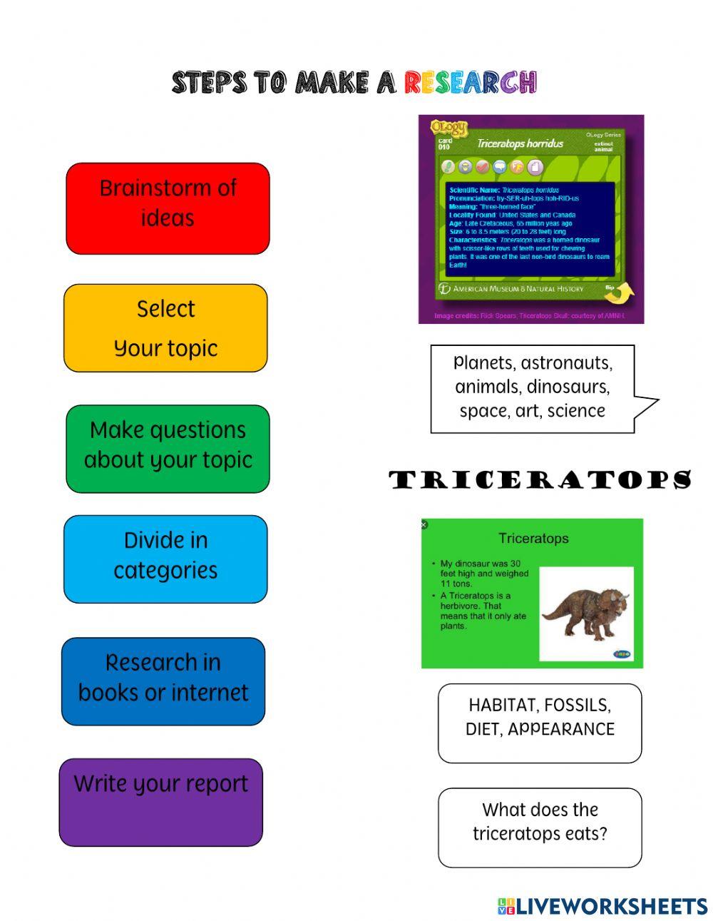 Steps to Make a Research