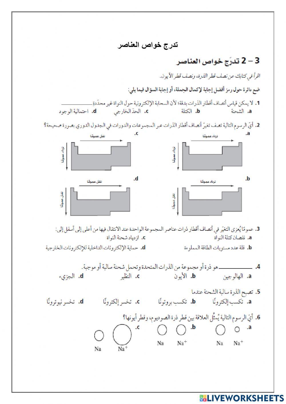 تدرج خواص العنصر