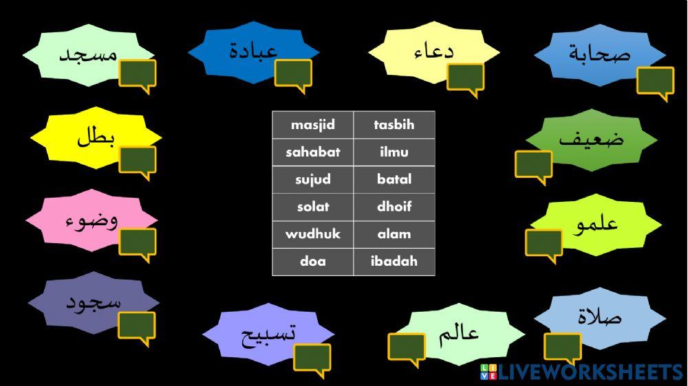 Perkataan Pinjaman Bahasa Arab