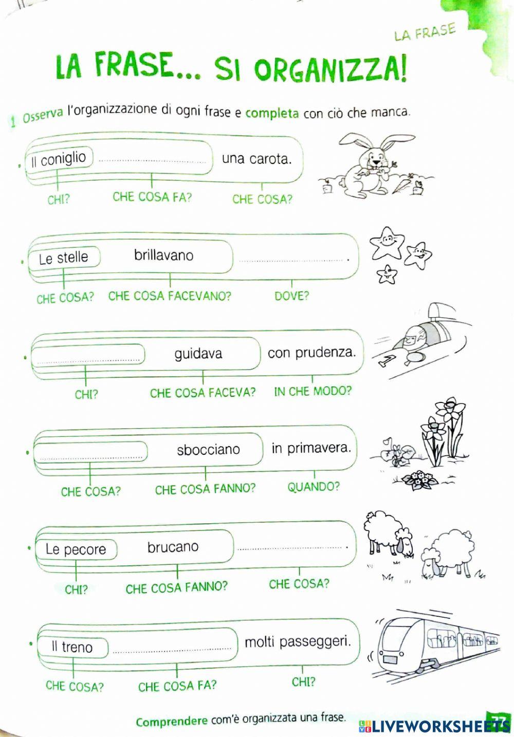 La frase e i sintagmi