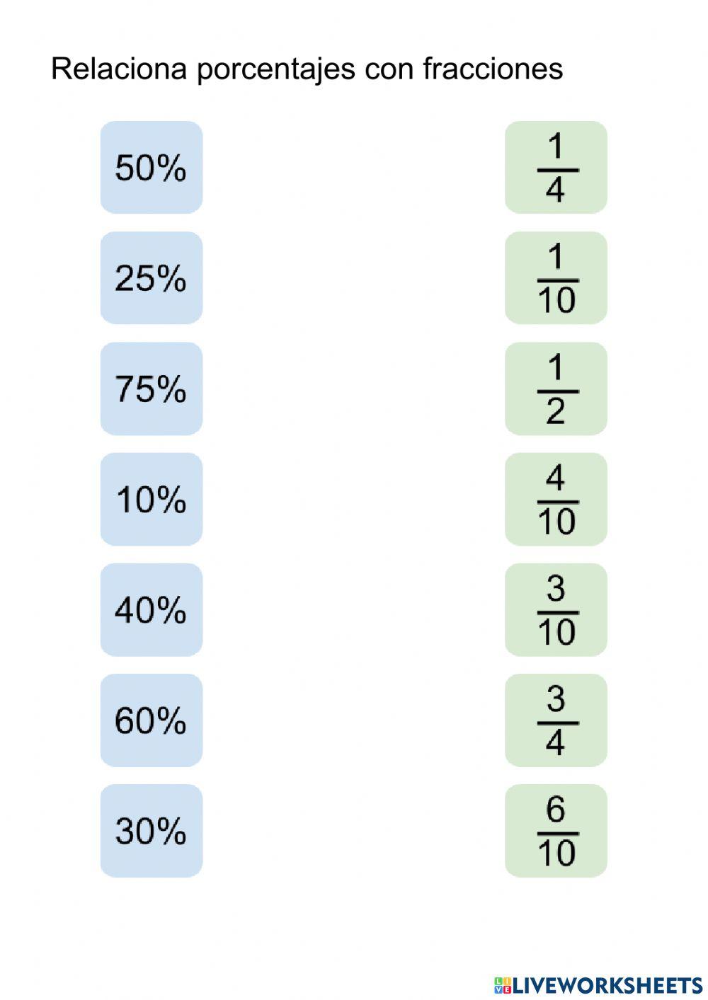 Fracciones y porcentajes