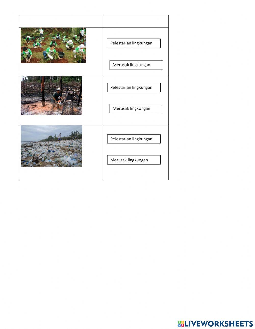 LKPD Pencemaran Lingkungan