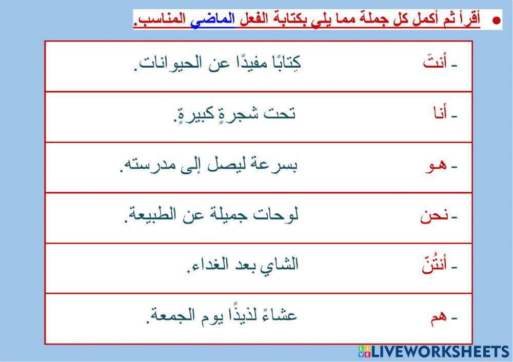 السلامة اللغوية - صورة الفعل الماضي مع الضمائر المنفصلة - ٢