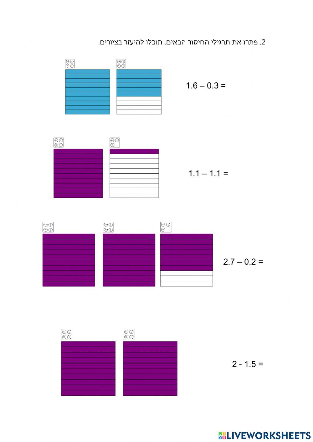 חיבור וחיסור עשיריות