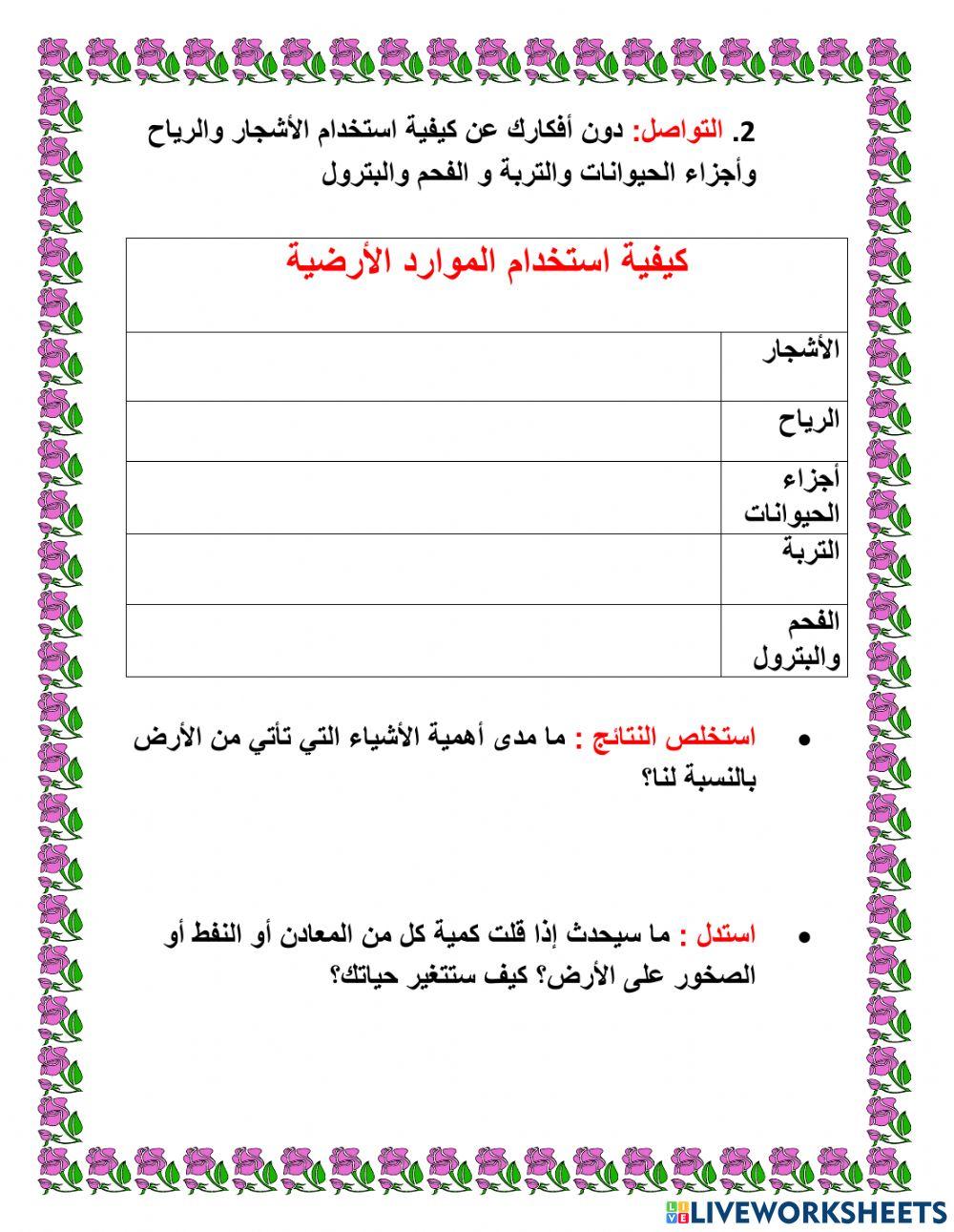 الموارد الطبيعية