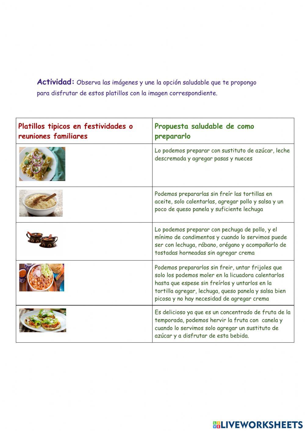 ¿Cómo influyen las tradiciones y costumbres en lo que como?