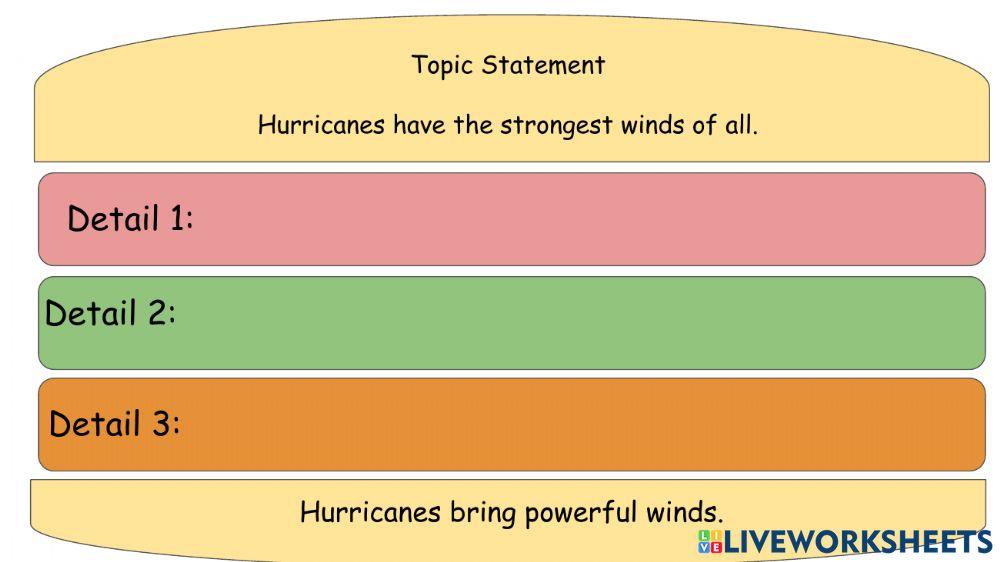 Informative Paragraph- Hurricane Winds