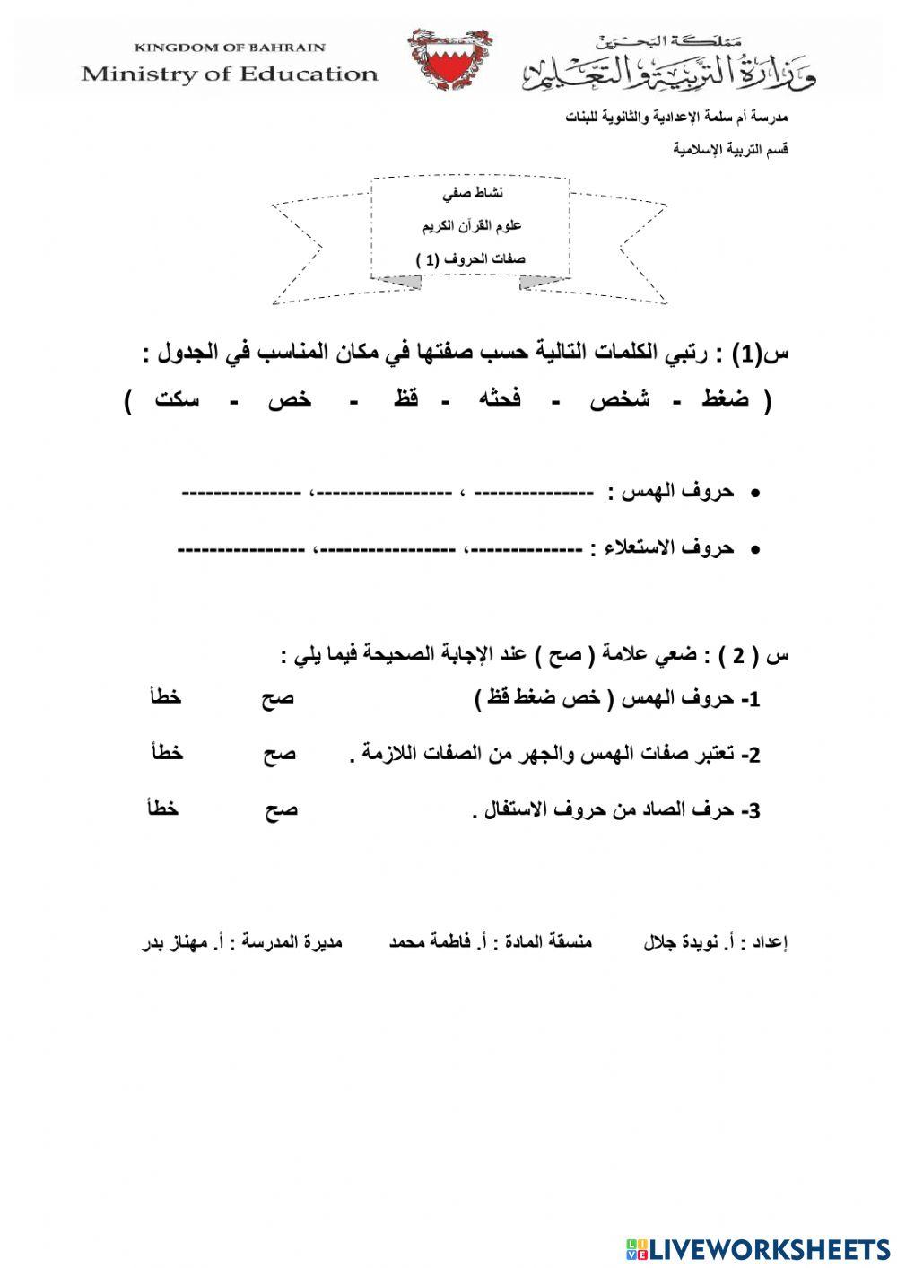 صفات الحروف (1)