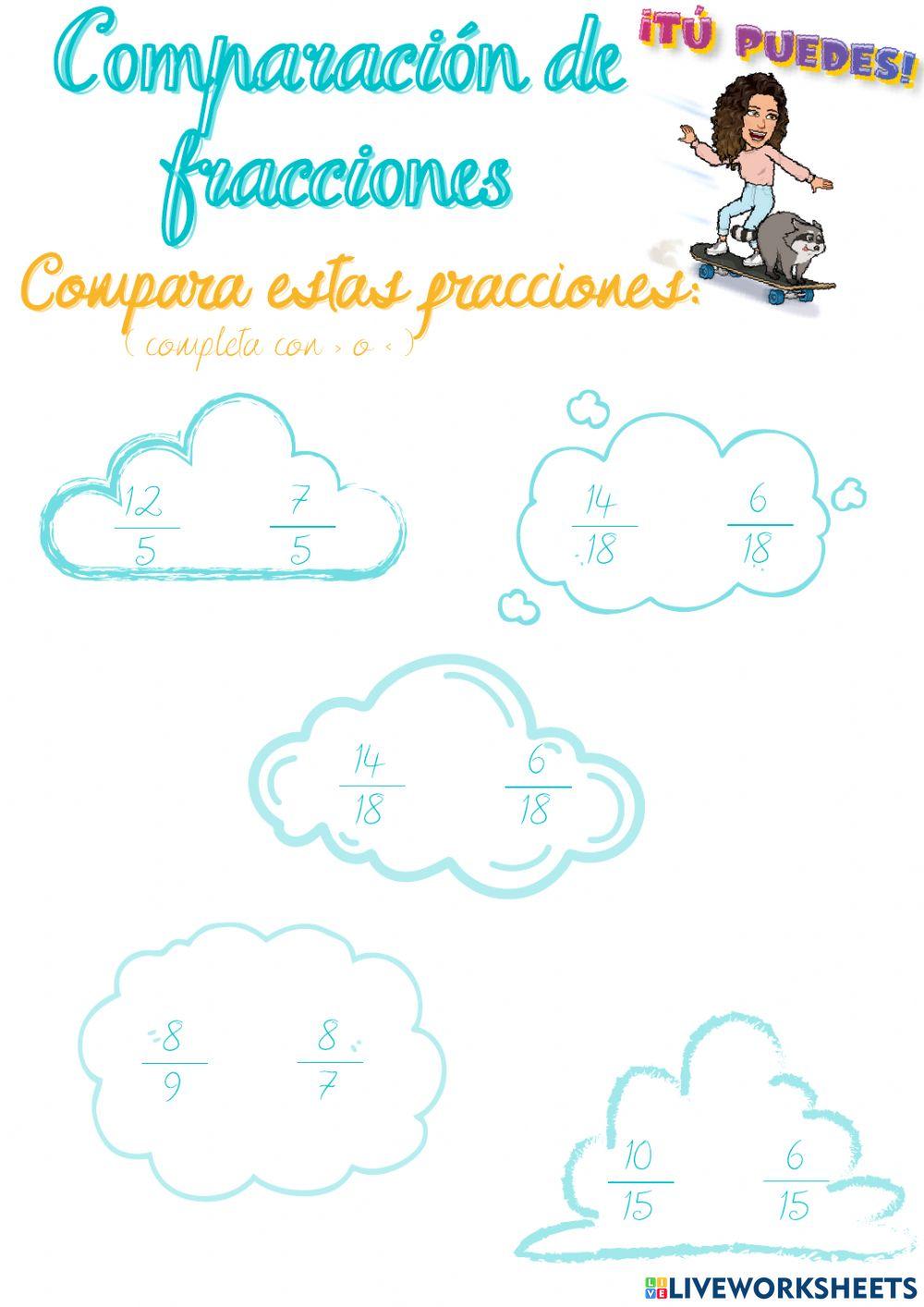 Comparación de fracciones