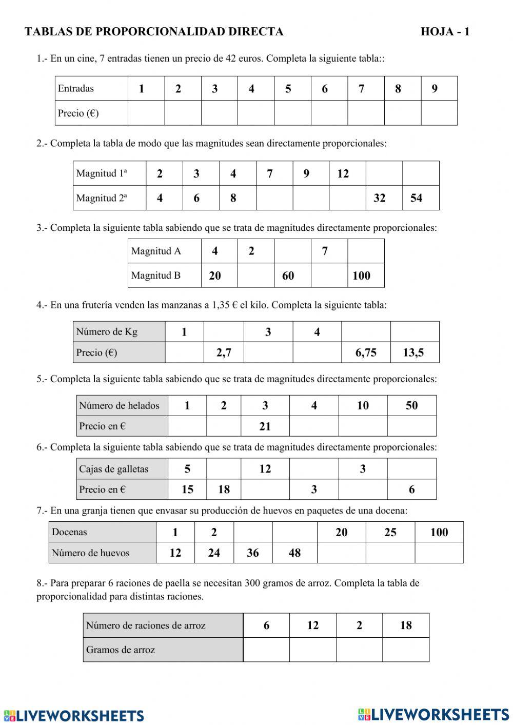 Tabla de proporcionalidad directa