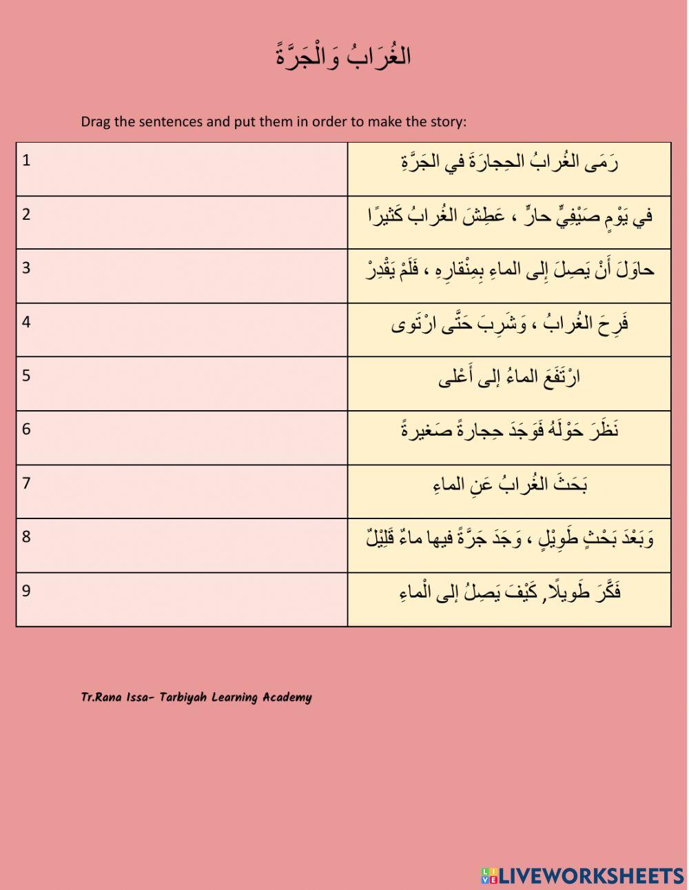 The crow and the jar activity2-الغُرَابُ وَالْجَرَّةً