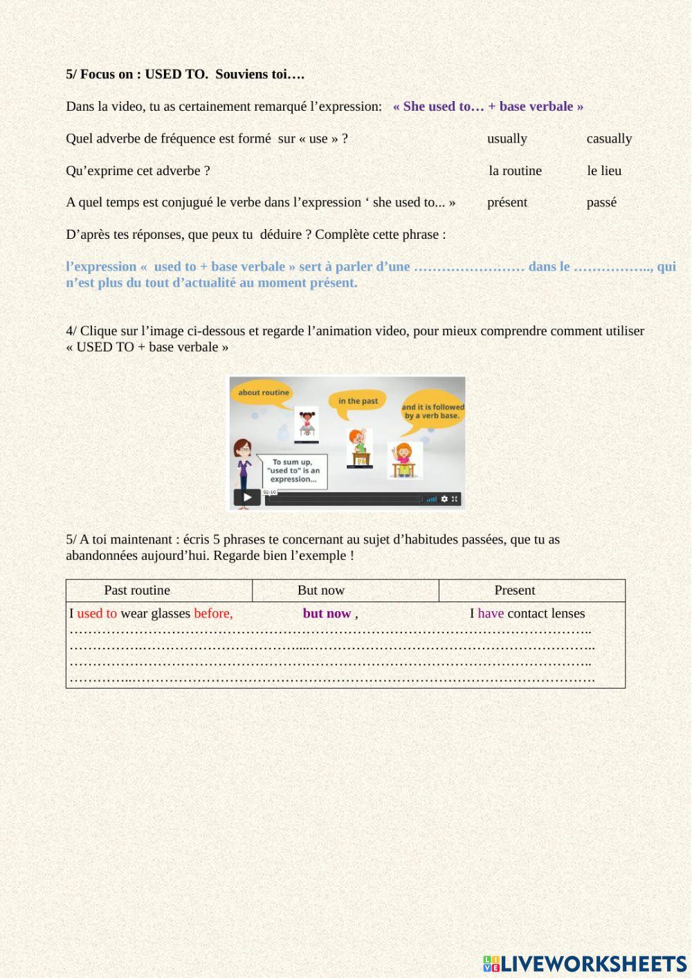 Woman in Art Rosa Bonheur- past simple: used to