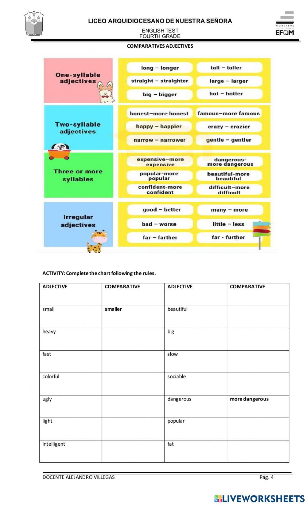 Fourth grade workshop
