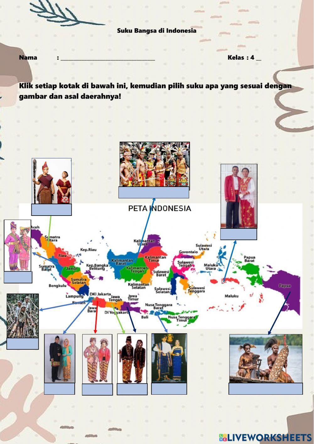 Keberagaman Suku Bangsa