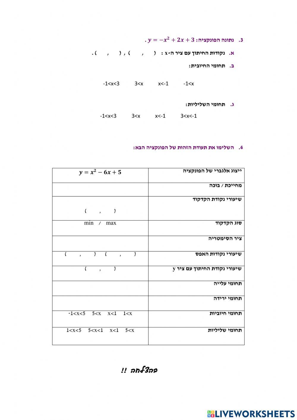 פונקציה ריבועית - תחומי חיוביות ושליליות