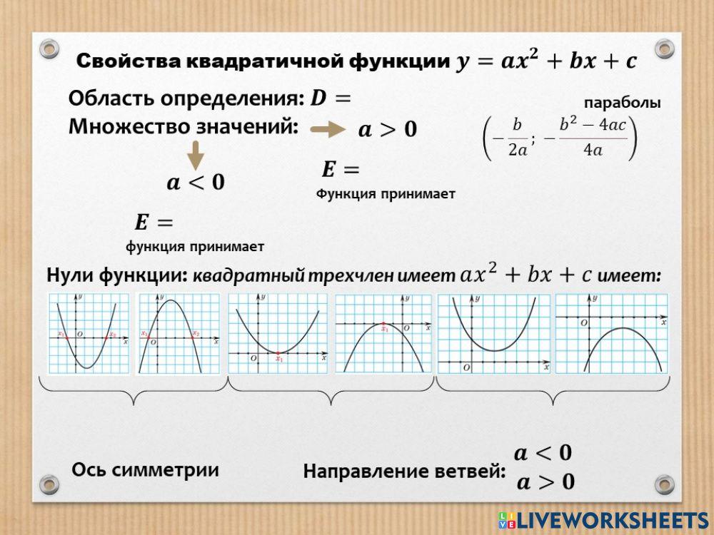 Квадратичная функция - 3