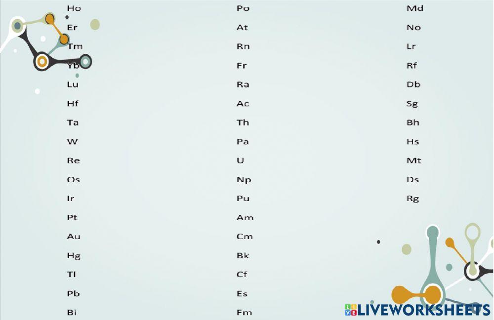 Símbolos y nombres de la Tabla