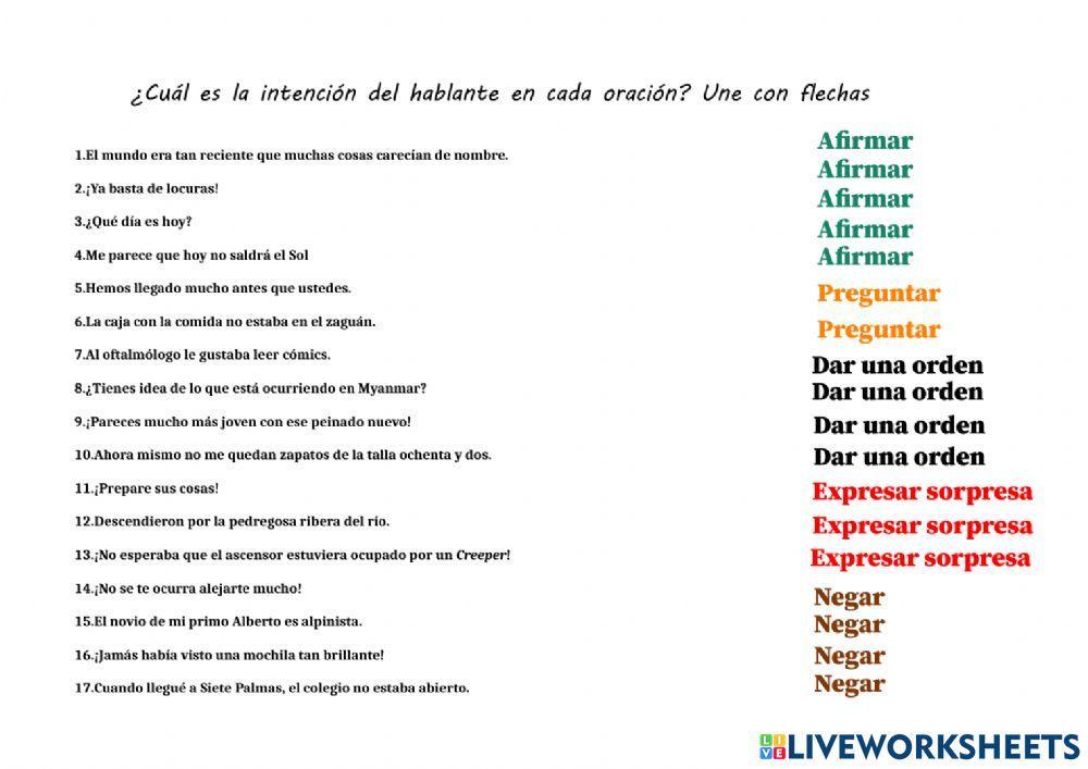 Intención del hablante