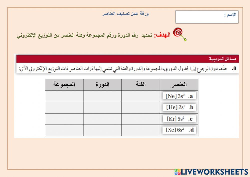 تصنيف العناصر