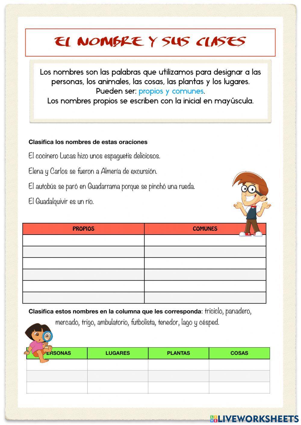 El nombre y sus clases