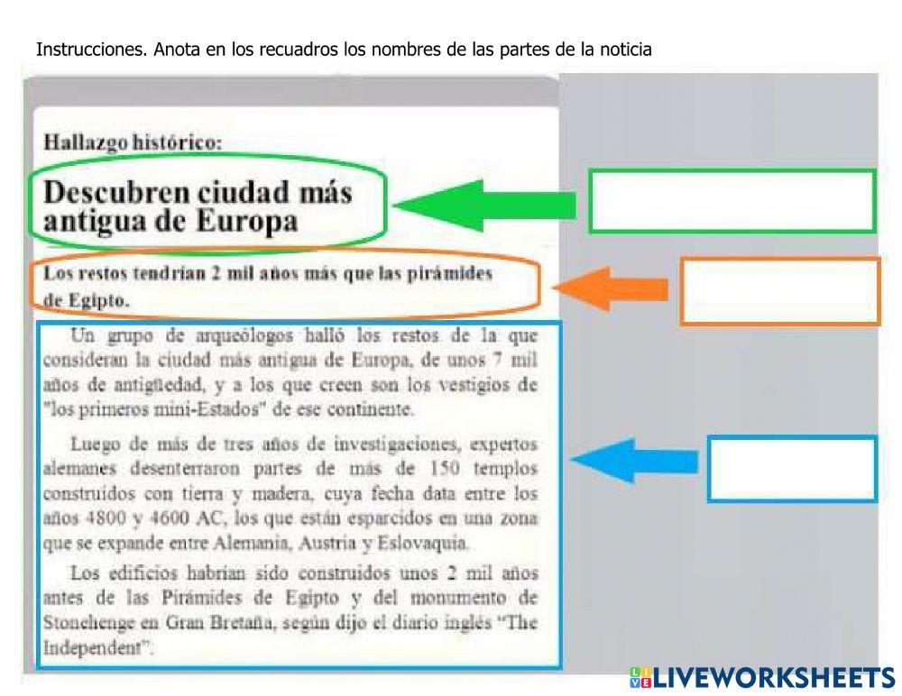 Partes de la noticia