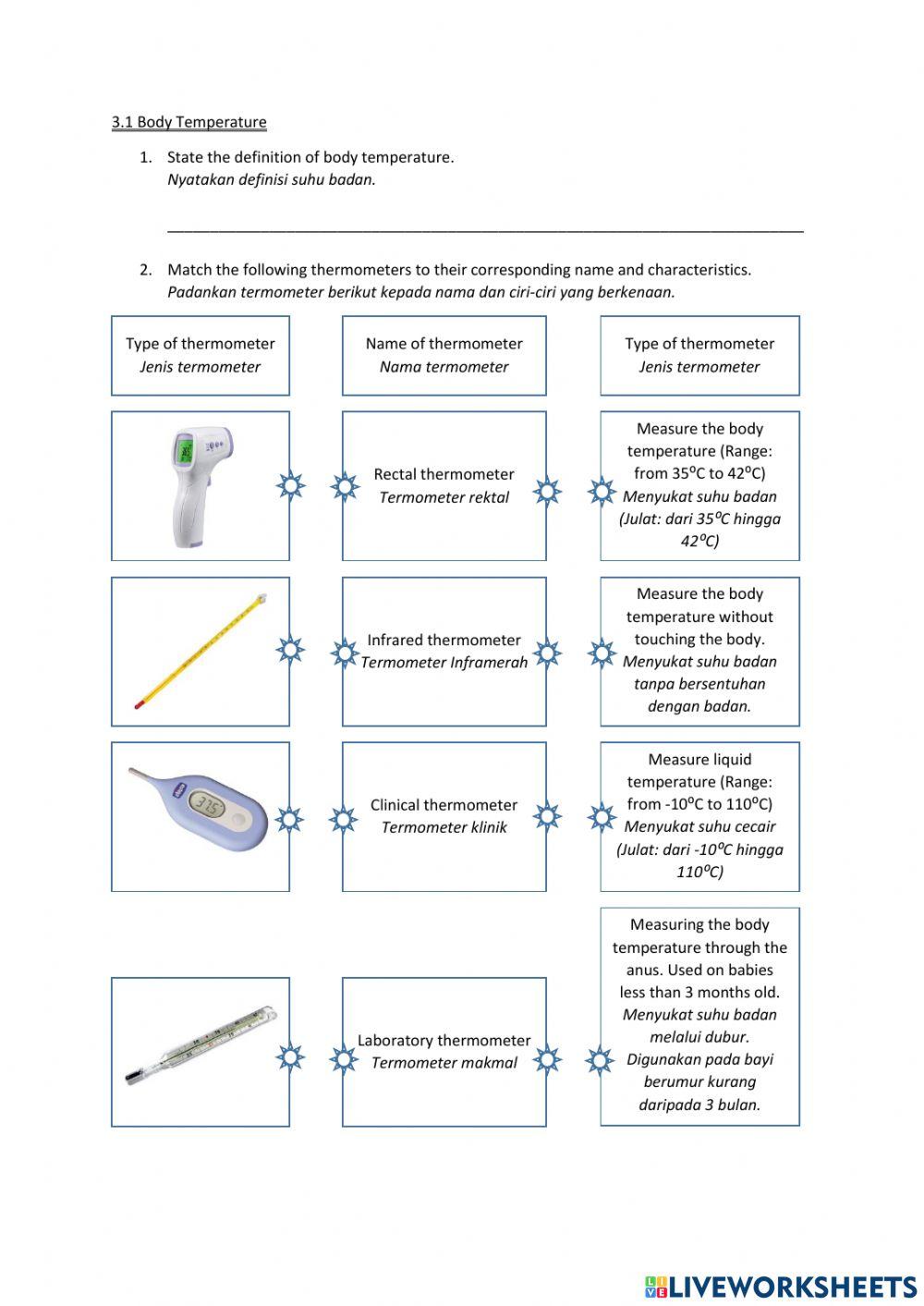 Sc f4 3.1 body temperature & 3.2 pulse rate