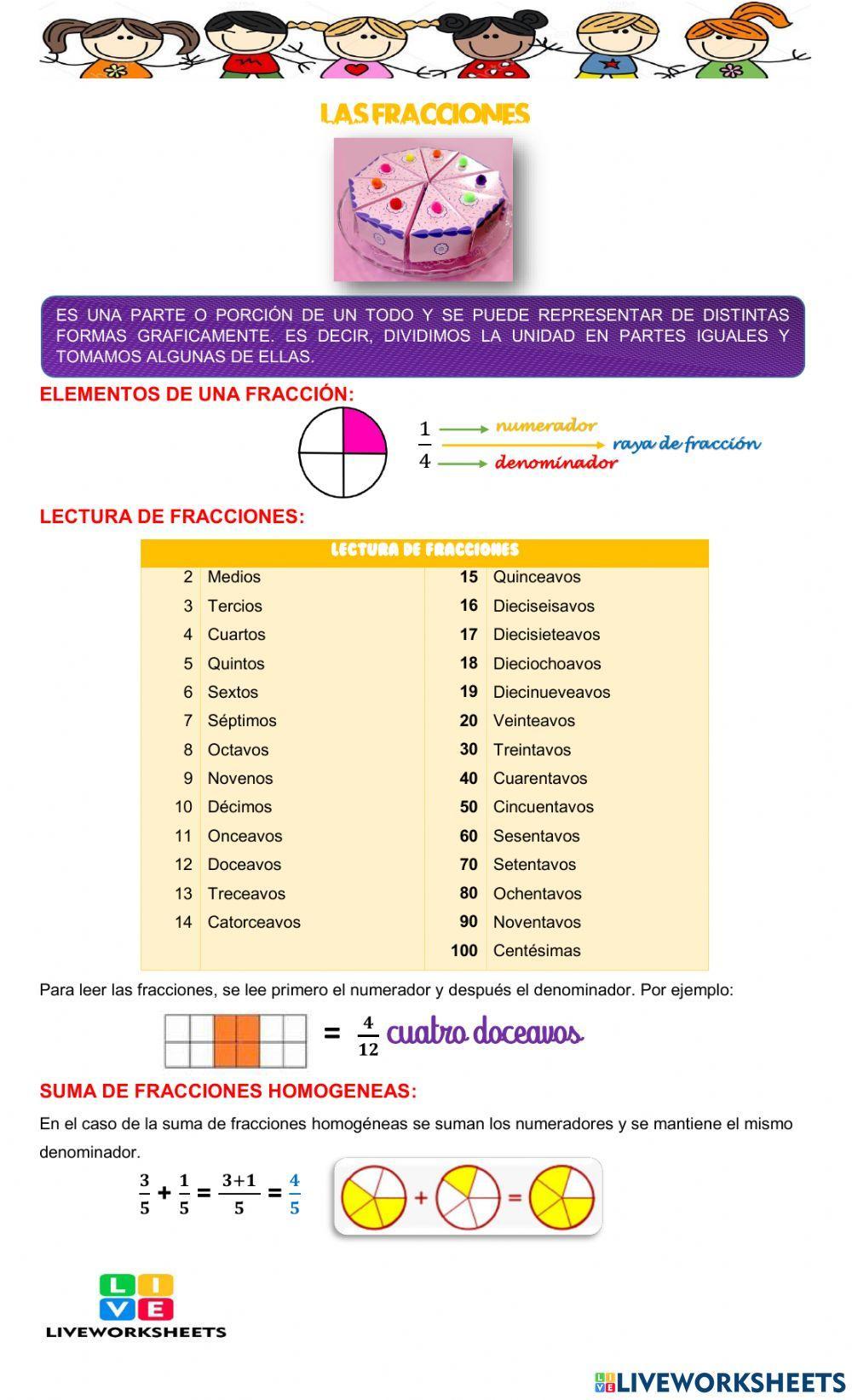 Las fracciones Las fracciones